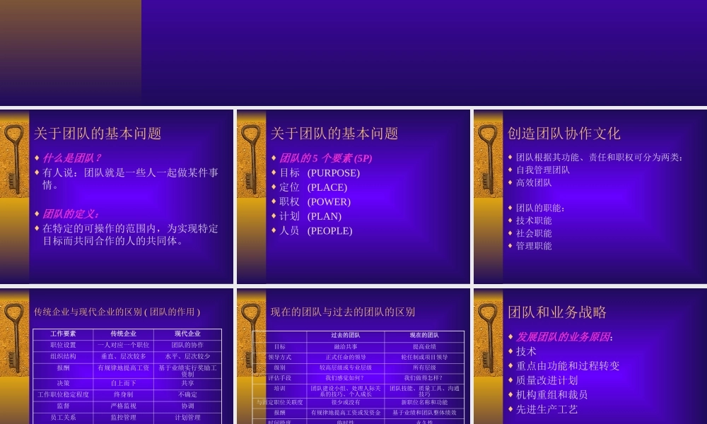 如何才能管理好团队