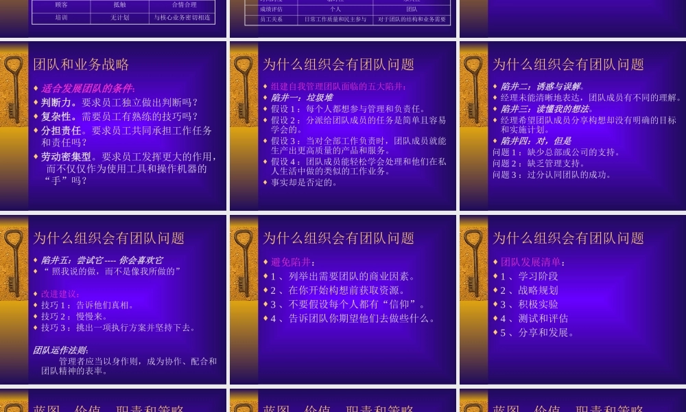 如何才能管理好团队