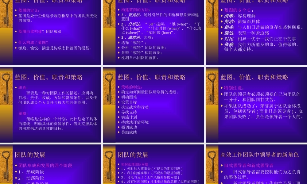 如何才能管理好团队