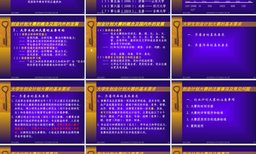 如何参加好大学生创业计划大赛