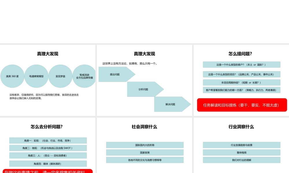 如何策划PR方案