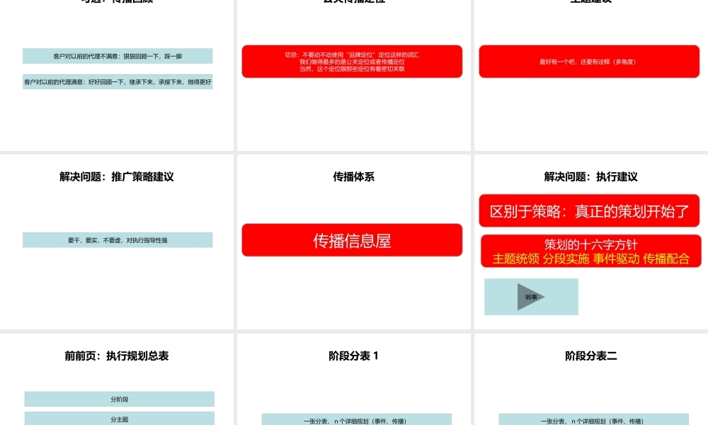 如何策划PR方案