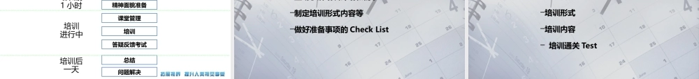 如何策划实施一场培训