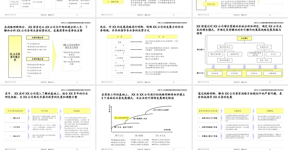 天津XX公司战略明晰和管理体系提升咨询项目建议书