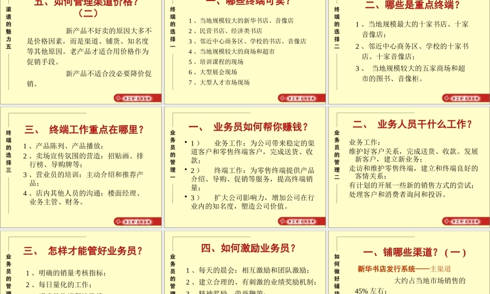 如何畅销梦工场产品介绍