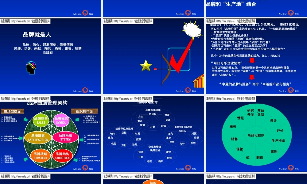 如何超越竞争的品牌价值