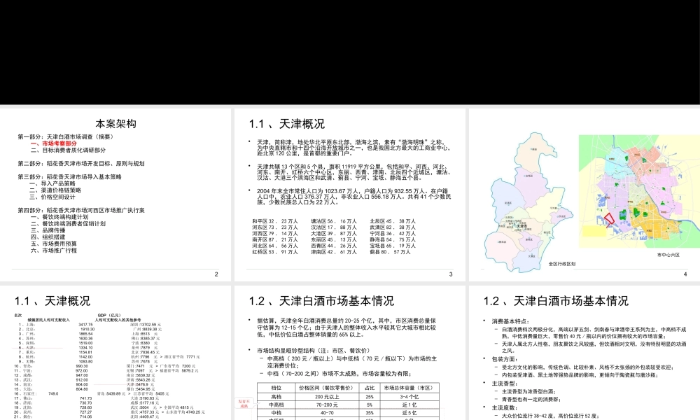 天津白酒市场调查报告