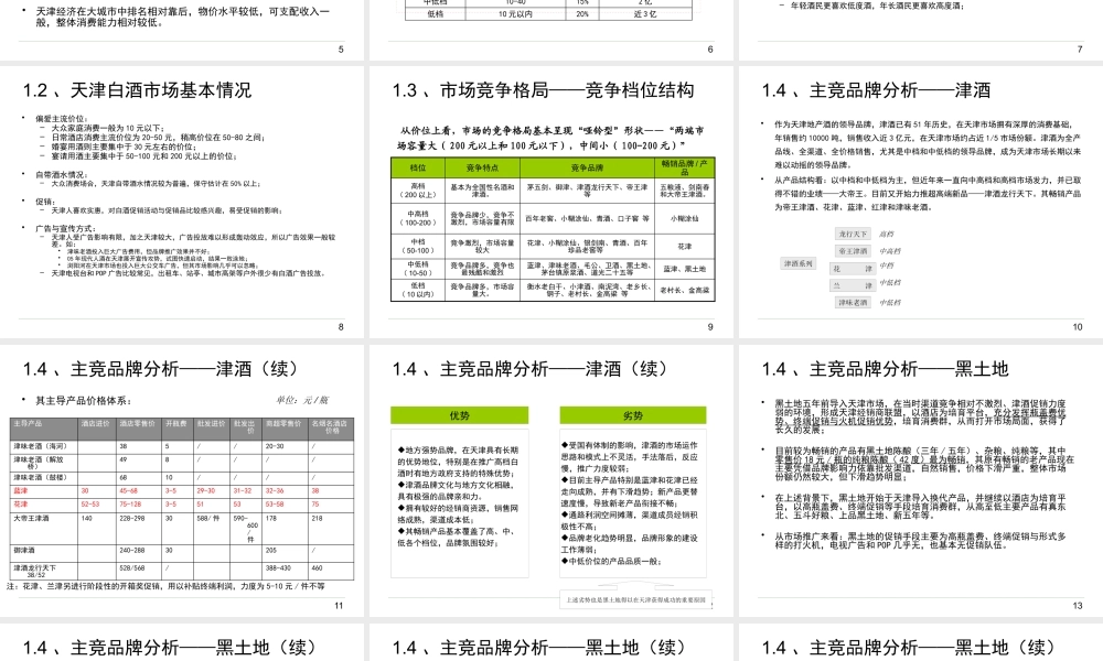 天津白酒市场调查报告