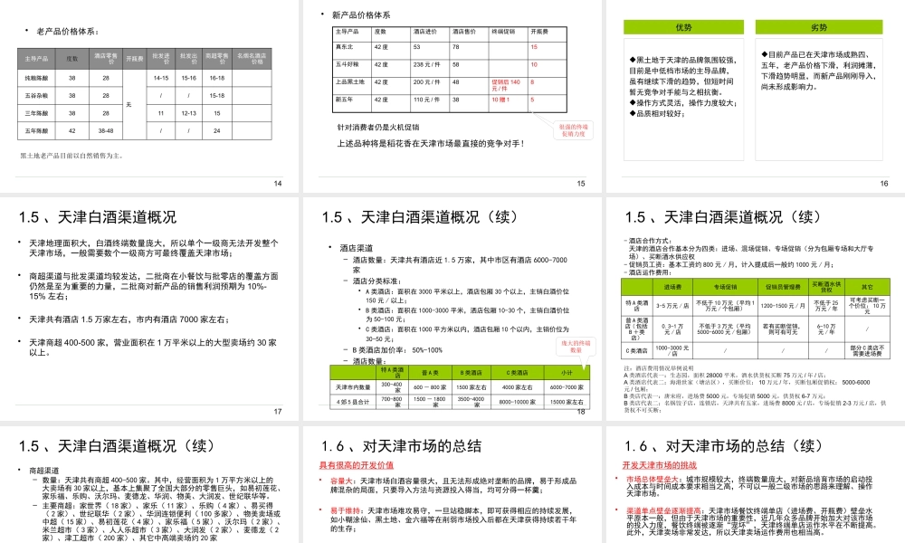 天津白酒市场调查报告
