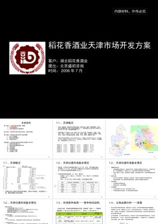 天津白酒市场调查报告