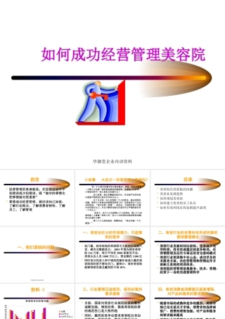 如何成功经营管理美容院(PPT 64页)