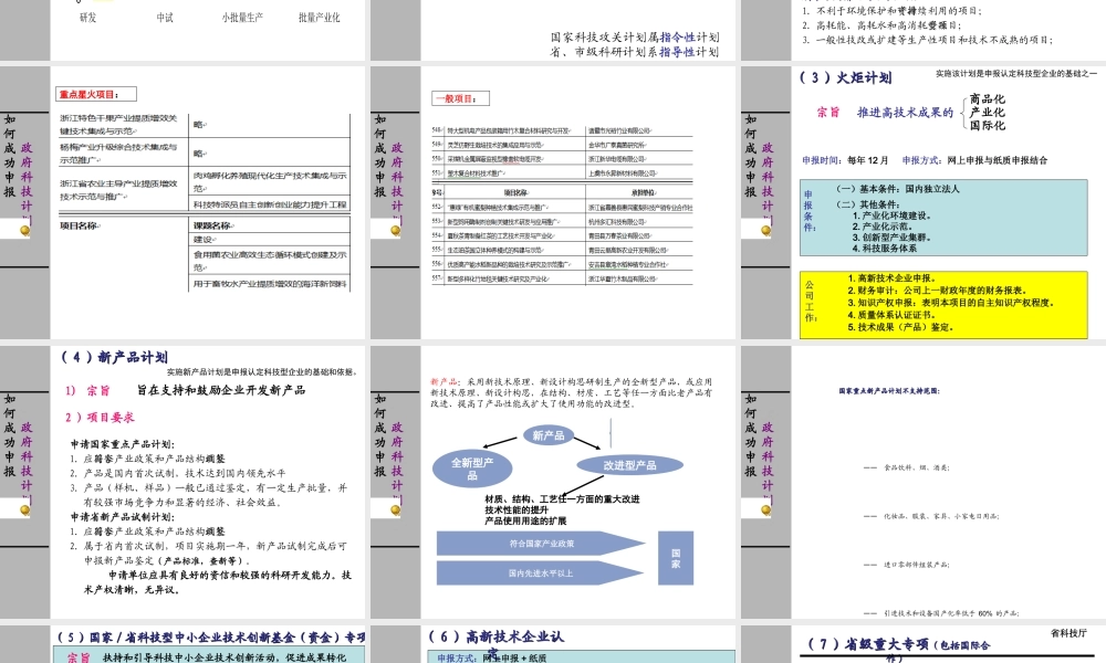 如何成功申报政府科技计划项目课程