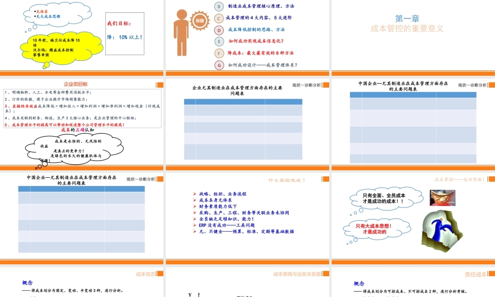 如何成功实现成本管理与控制