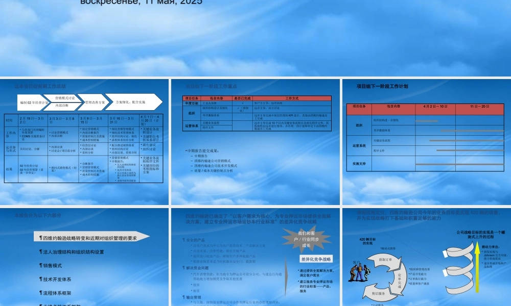 如何成功实现公司战略转型