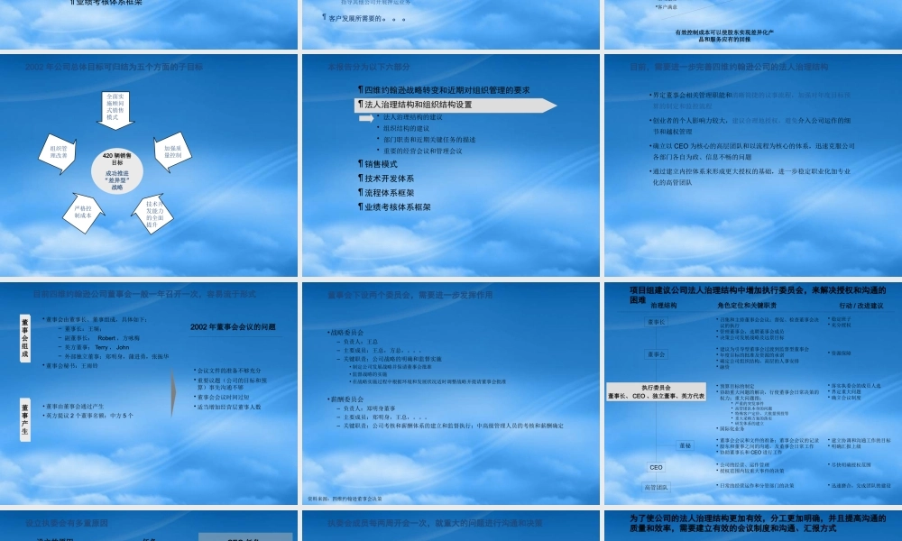如何成功实现公司战略转型