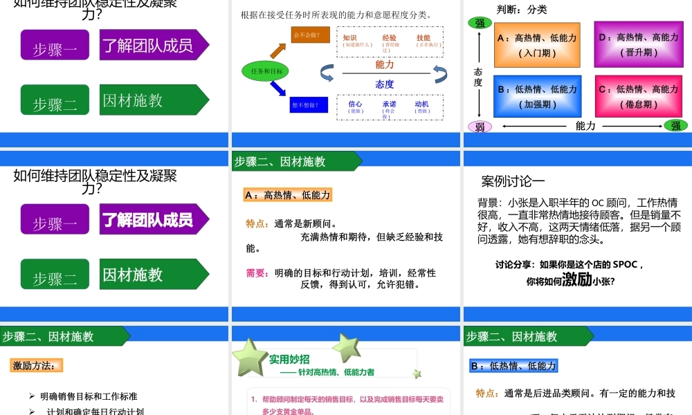 如何成功维持团队稳定性和凝聚力-