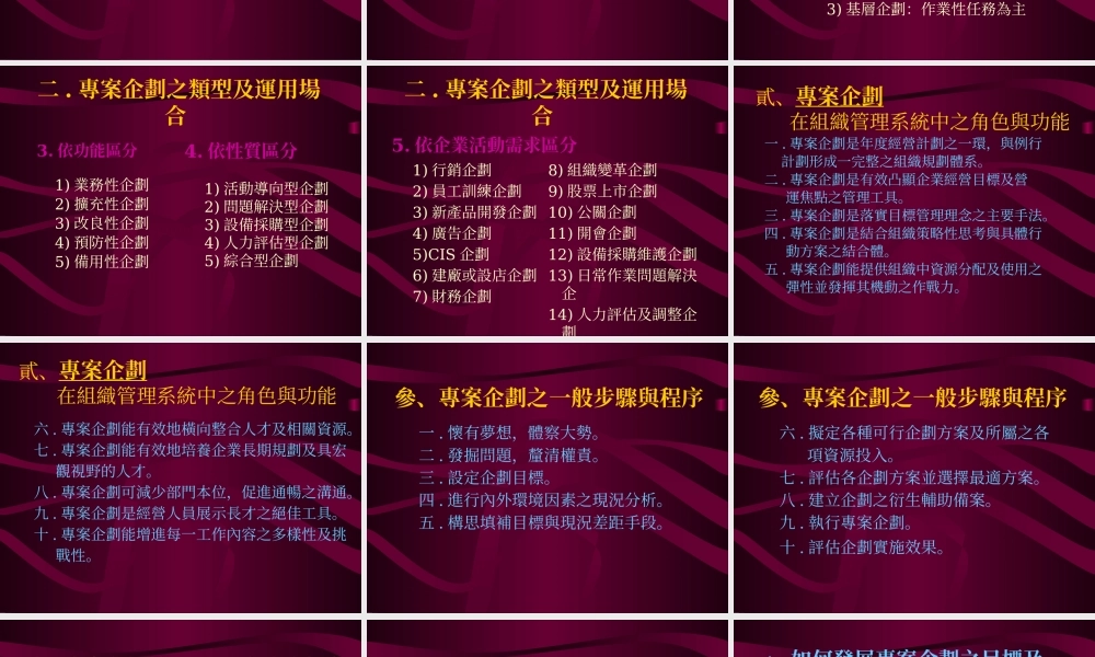 如何成功撰写企划书