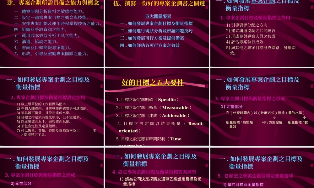 如何成功撰写企划书