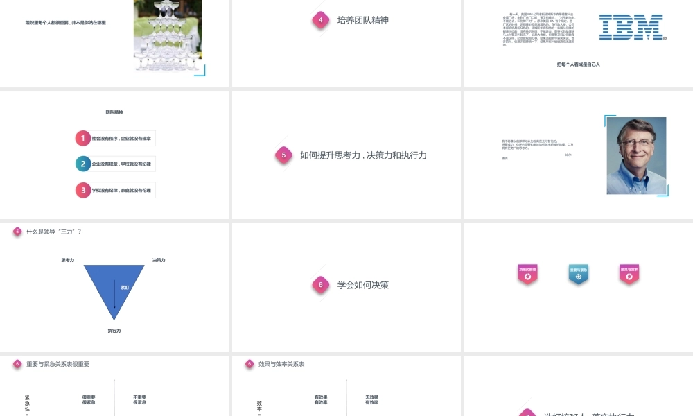 如何成为_个职业经理人（PPT32页)
