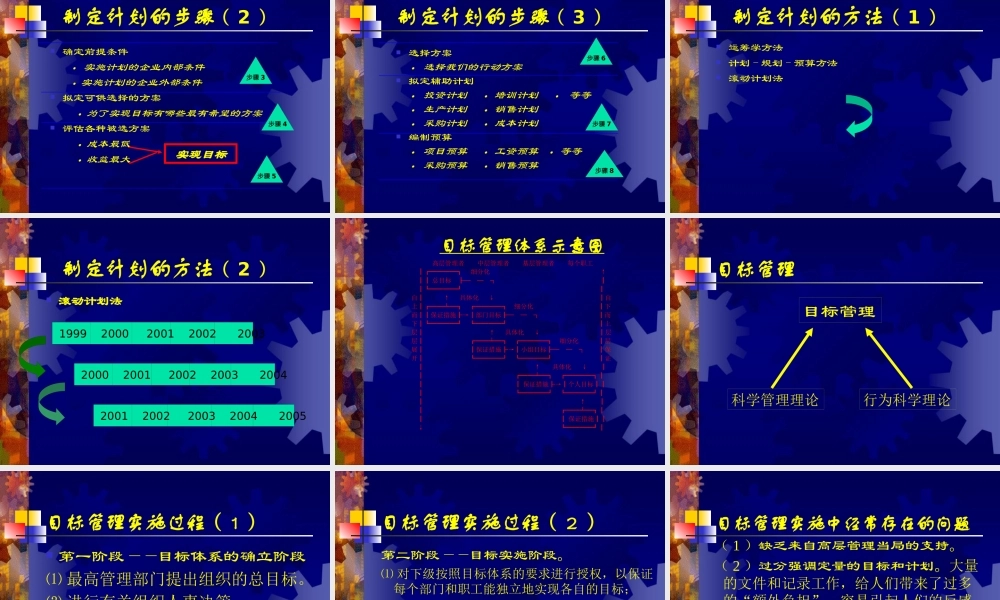 天津财经大学 管理学 第3章 计划