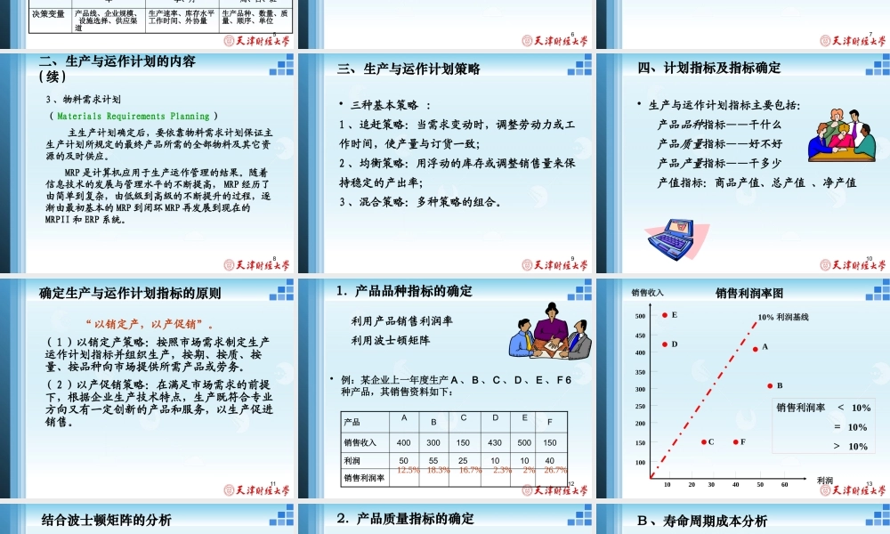 天津财经大学商学院企业管理系(1)
