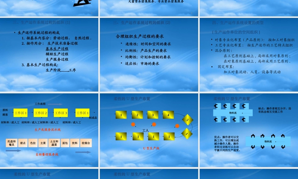 天津财经大学生产与运作管理课件