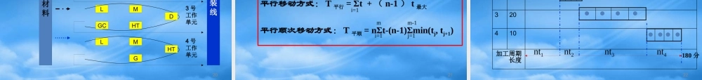 天津财经大学生产与运作管理课件