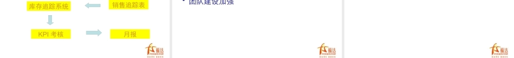 如何成为1名优秀的区域主管