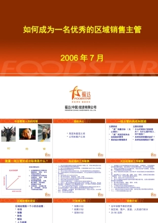 如何成为1名优秀的区域主管