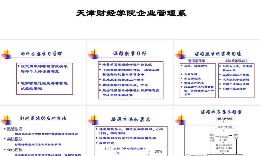 天津财经学院-《管理学原理》