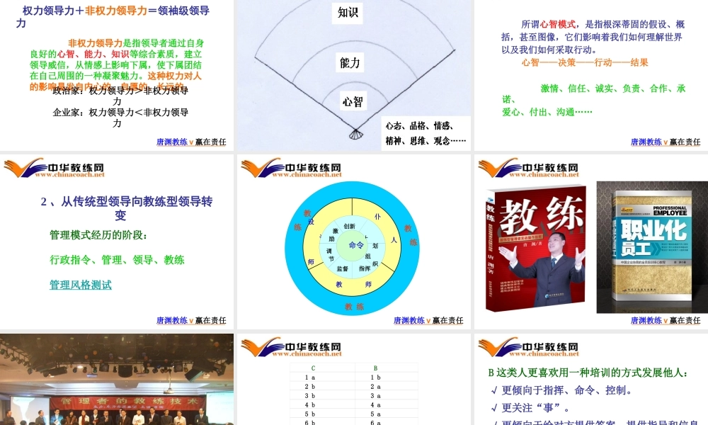 如何成为e时代的成功者经典讲义之二领导力突破新方略