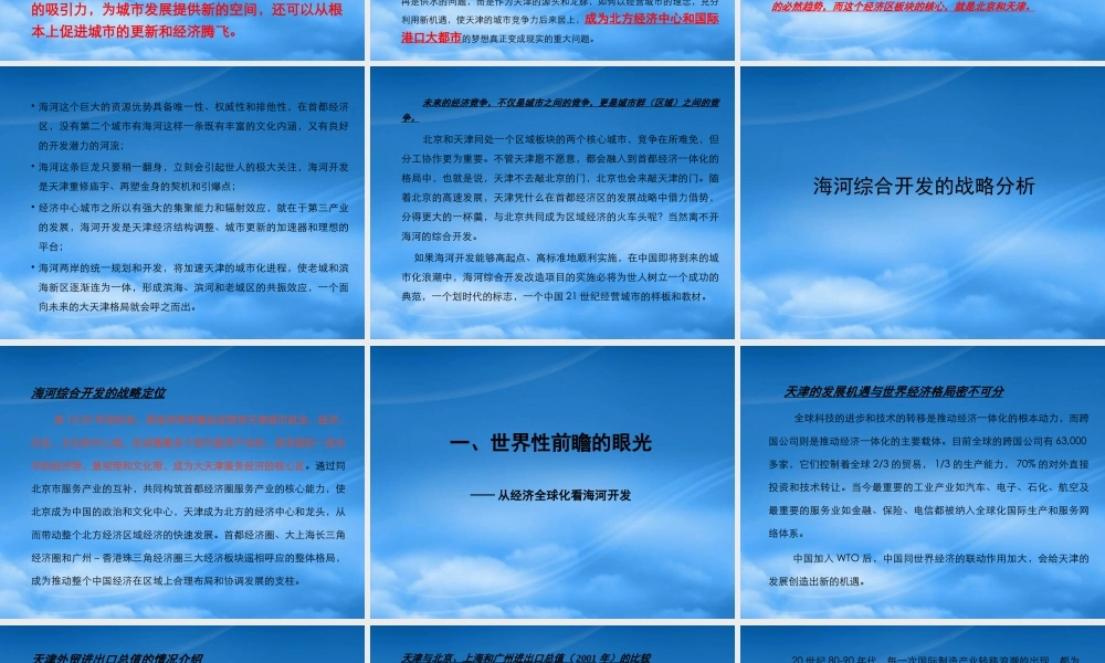 天津城市形象战略