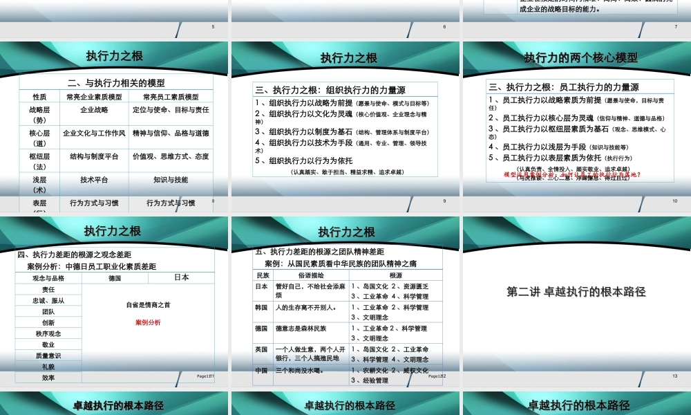 如何成为e时代的成功者经典讲义之三十二卓越执行的灵