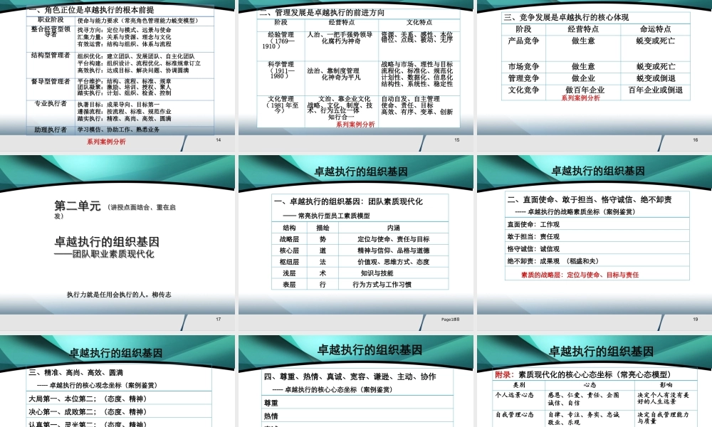 如何成为e时代的成功者经典讲义之三十二卓越执行的灵