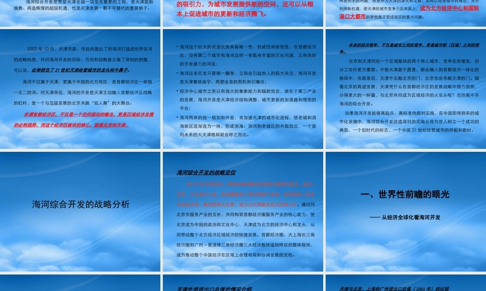 天津城市形象战略课件