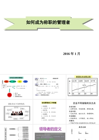 如何成为称职的管理者