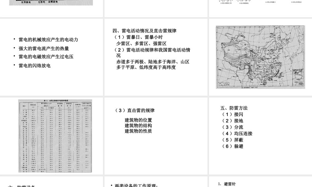 天津大学《工厂供电》第8章_防雷与接地