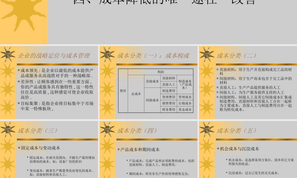 如何成为成本控制高手