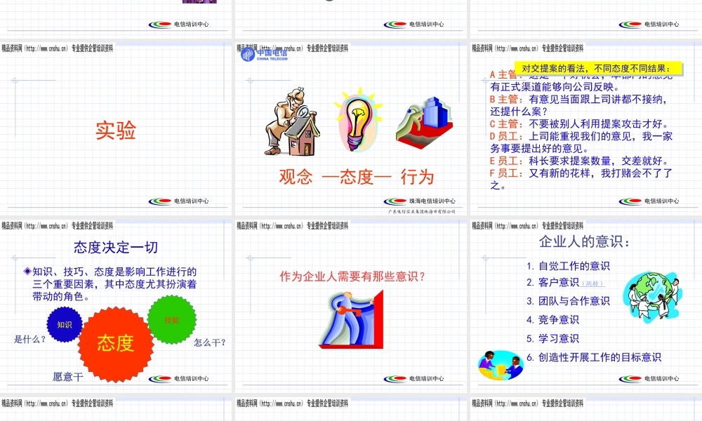 如何成为成功的企业人