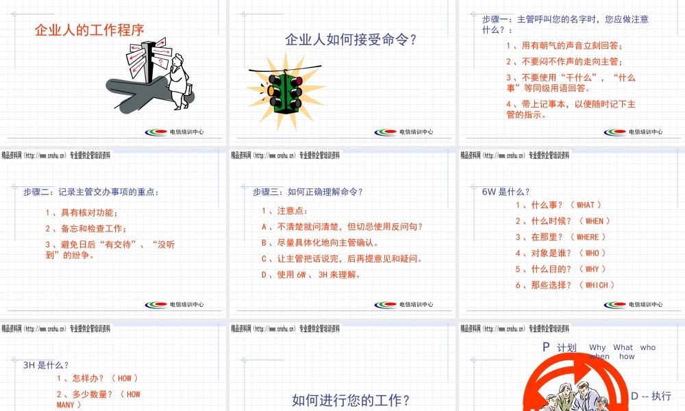 如何成为成功的企业人