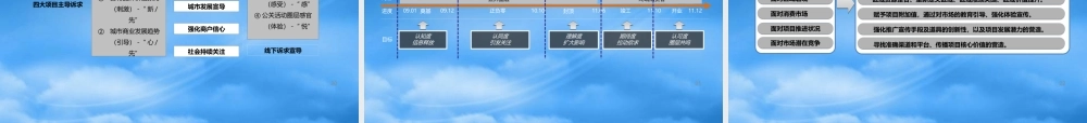 天津大悦城推广策略方案