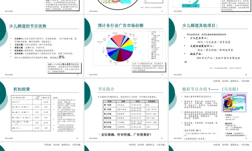 天津电视台少儿频道投资价值分析(1)