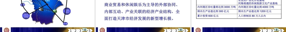 天津港口贸易经济区发展战略研究