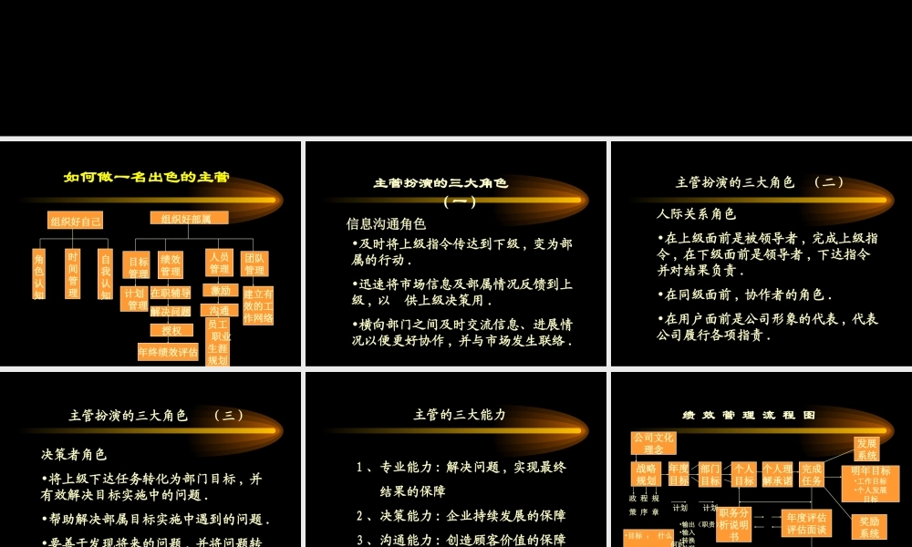 如何成为出色的主管