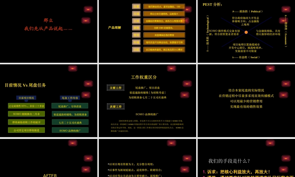 天津港湾中心尾盘推广方略