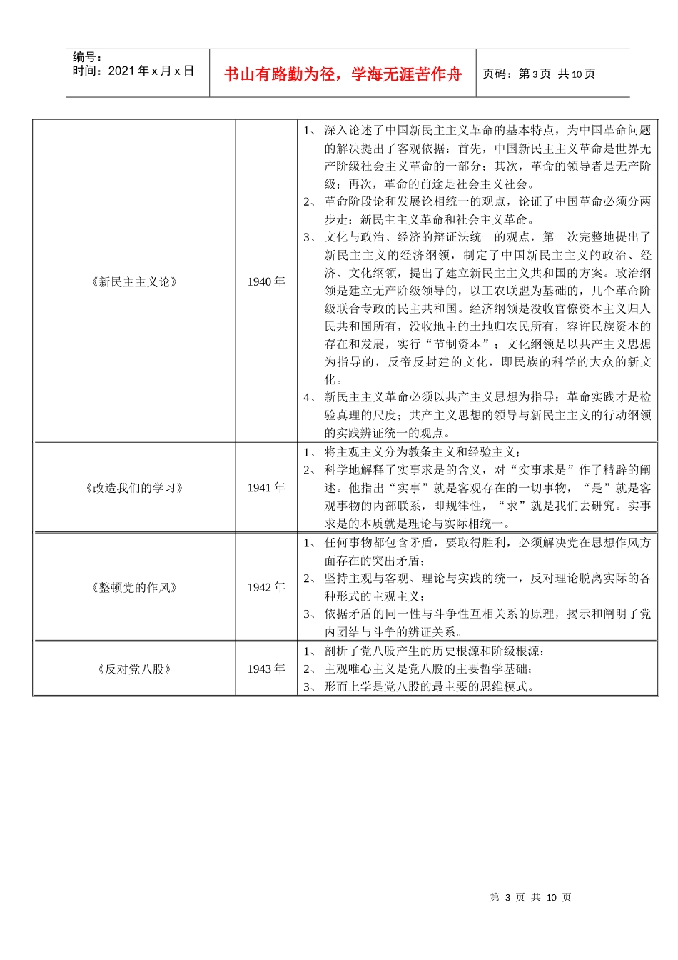 毛概必考文献+中央会议_第3页