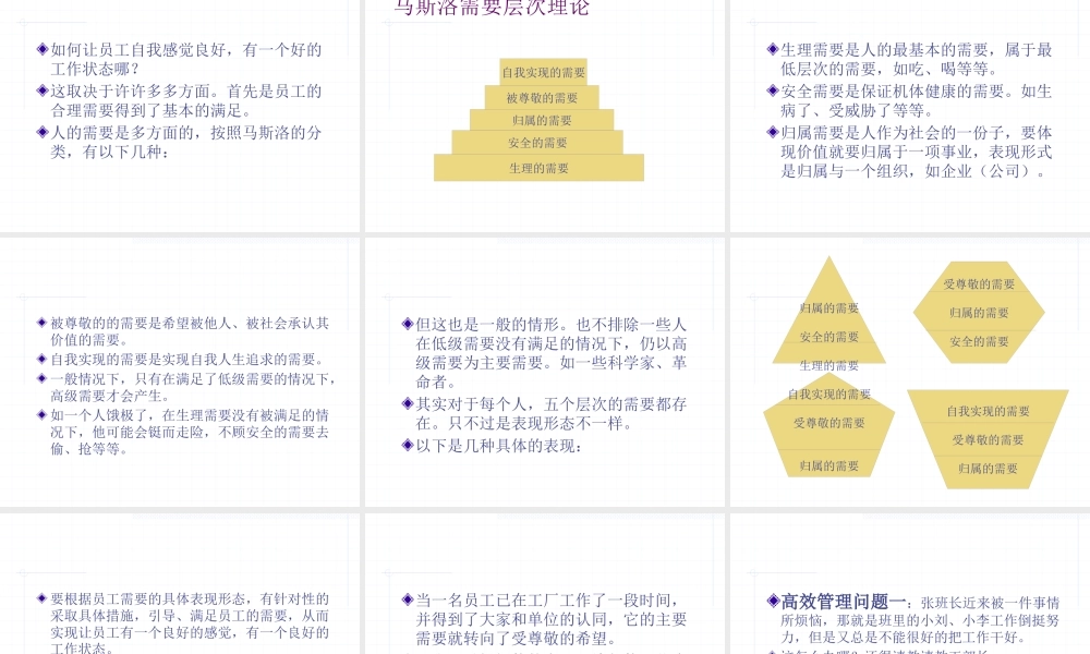 如何成为高效的管理者(PPt89)(1)