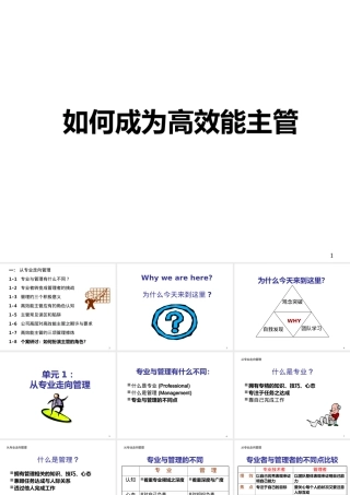 如何成为高效能主管