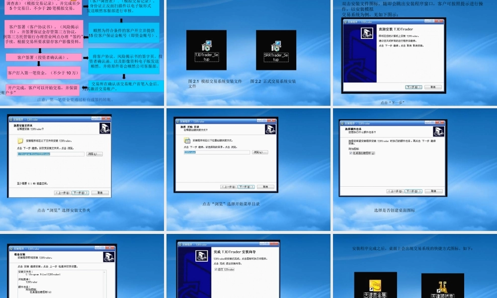 天津贵金属资料大全