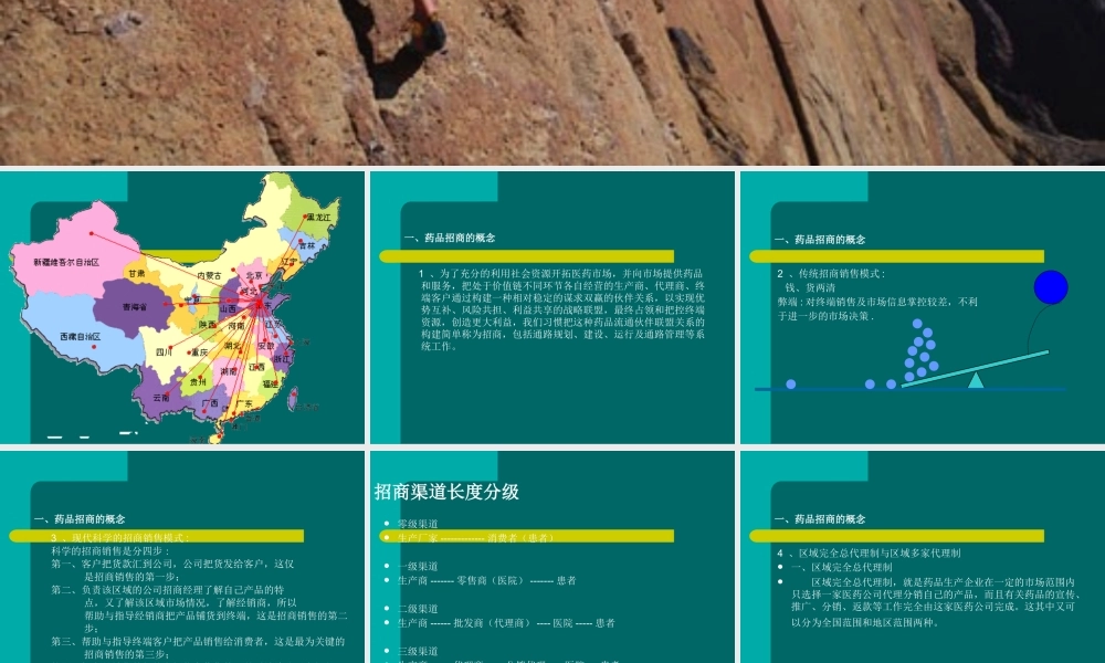 如何成为合格的招商经理讲义课件